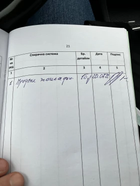 Audi A4 - 2098 € / 4103.33 лв. - 82806566 14