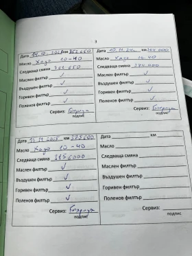 Audi A4 - 2098 € / 4103.33 лв. - 82806566 17