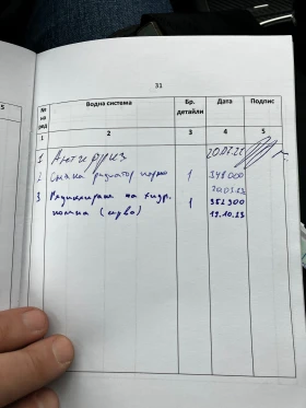 Audi A4 - 2098 € / 4103.33 лв. - 82806566 15