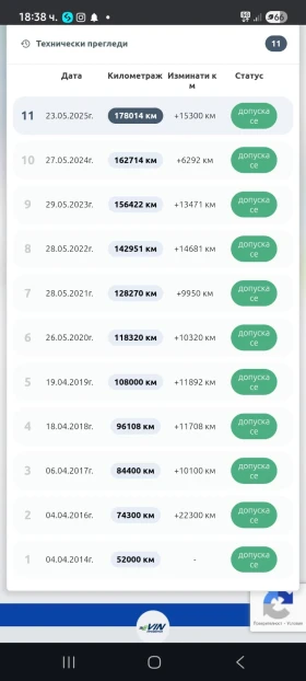Mercedes-Benz C 220 W204 Facelift - 9440 € / 18463.04 лв. - 72565639 12