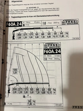 Mitsubishi Canter Нов внос, снимка 14