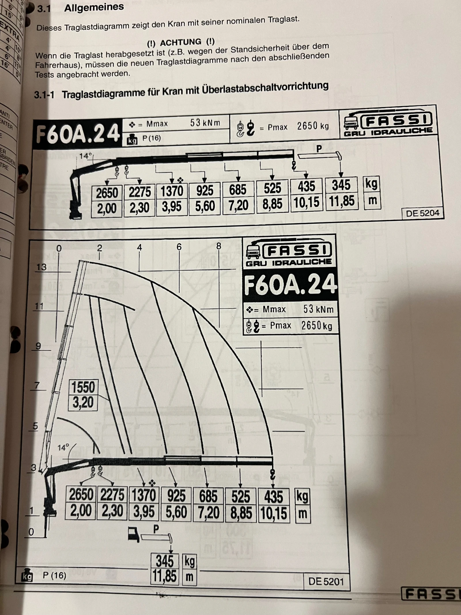 Mitsubishi Canter ��� ���� | Mobile.bg � ����������� 14