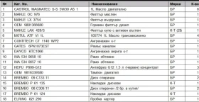 DS DS 7 Crossback 2.0HDI PERFORMANCE LINE, снимка 11
