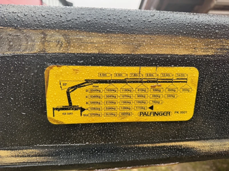 Man 19.280, снимка 12 - Камиони - 53416068