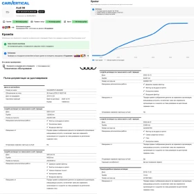 Audi S6 3.0TDI/B&O/SoftClose/360/Въздух/Matrix/Панорама, снимка 17