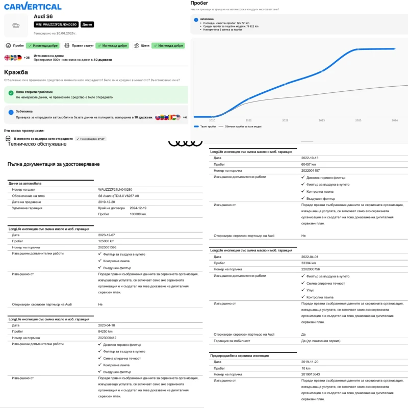 Audi S6 3.0TDI/B&O/SoftClose/360/Въздух/Matrix/Панорама, снимка 17 - Автомобили и джипове - 50749490
