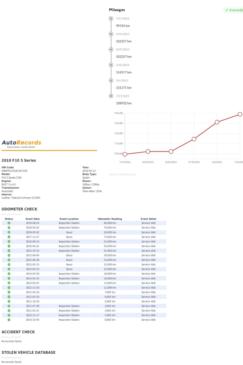 BMW 528 N52B30 НАЛИЧЕН ВИДЕО Реални 139 500км , снимка 17 - Автомобили и джипове - 53202692