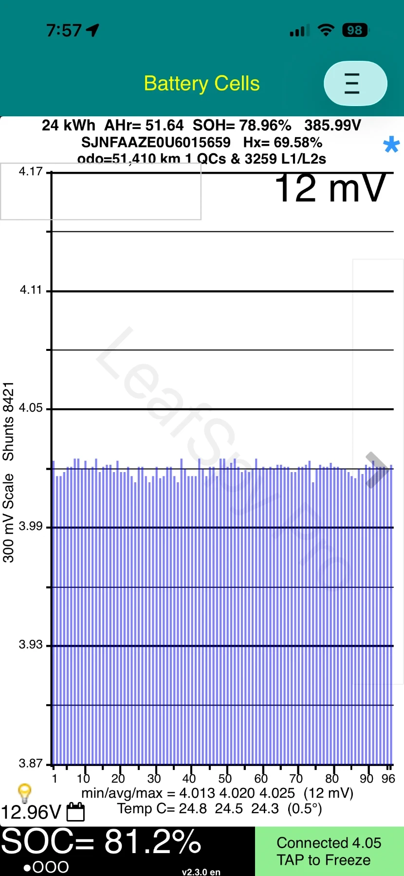 Nissan Leaf  | Mobile.bg � ����������� 13