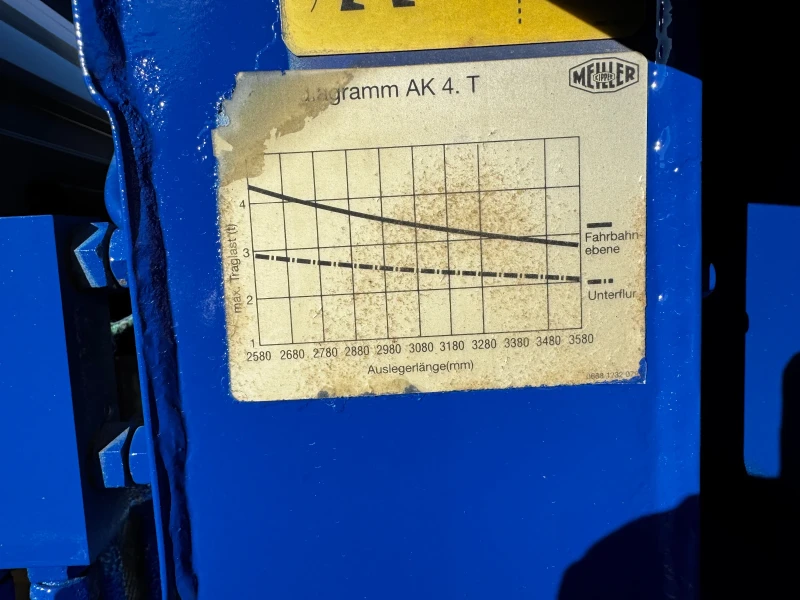 Man 8.180 MEILLER CLIMA, снимка 11 - Камиони - 48544366