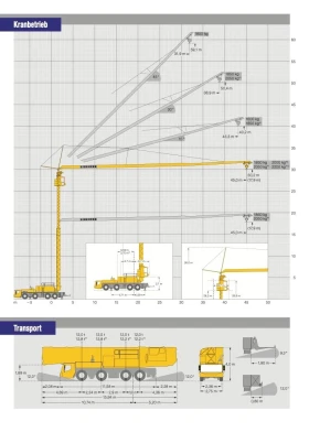  Liebherr MK 88 Plus | Mobile.bg    5