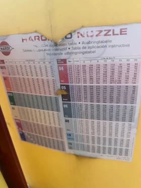 ��������� ������ | Mobile.bg � ����� ������ 7
