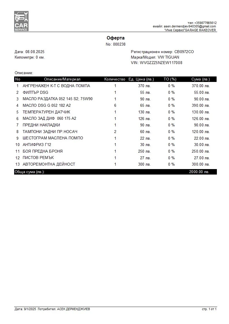 VW Tiguan R- line - изображение 8