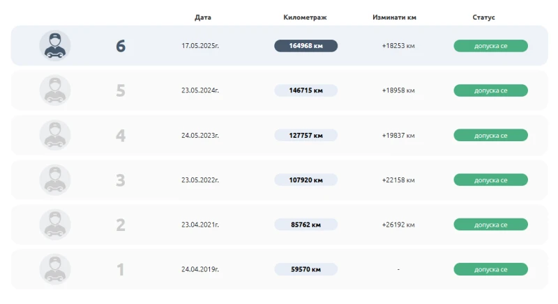 BMW X1 18d xDrive от БГ, снимка 11 - Автомобили и джипове - 52691829