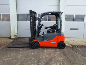 ����� �� �������� �� ���������� Toyota 8FBM20T