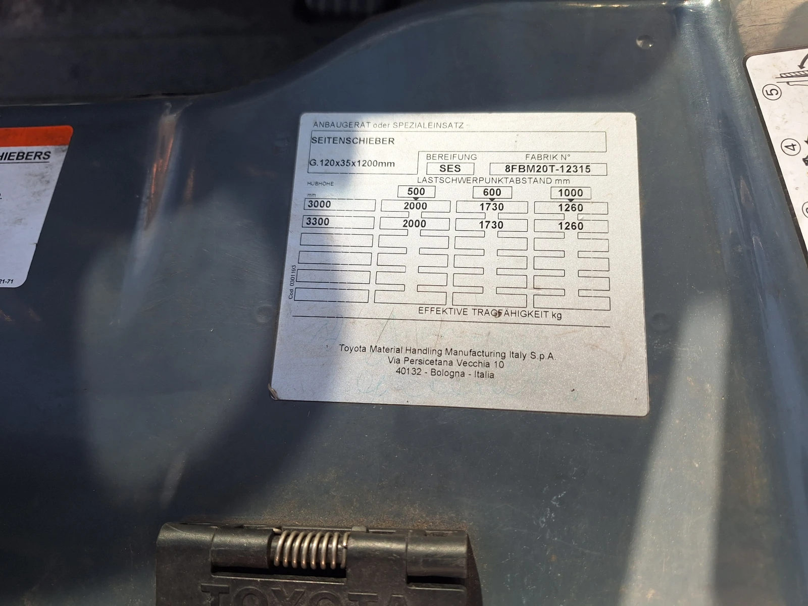 ���������� Toyota 8FBM20T | Mobile.bg � ����������� 7