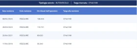 Suzuki Celerio 1.0I EASY  | Mobile.bg    5