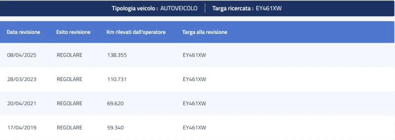 Suzuki Celerio 1.0I EASY , снимка 16 - Автомобили и джипове - 50364338