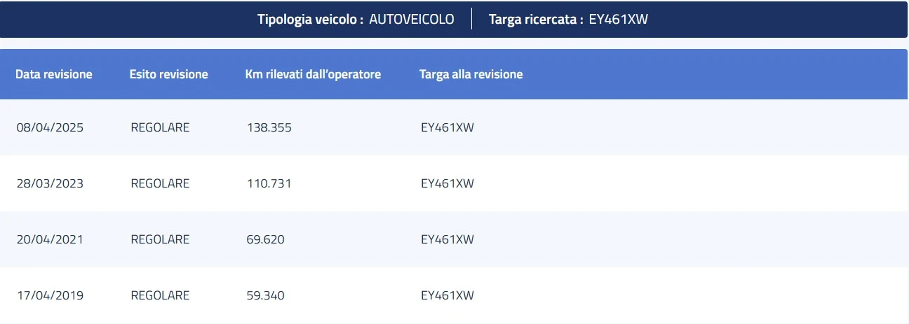 Suzuki Celerio 1.0I EASY  | Mobile.bg   16