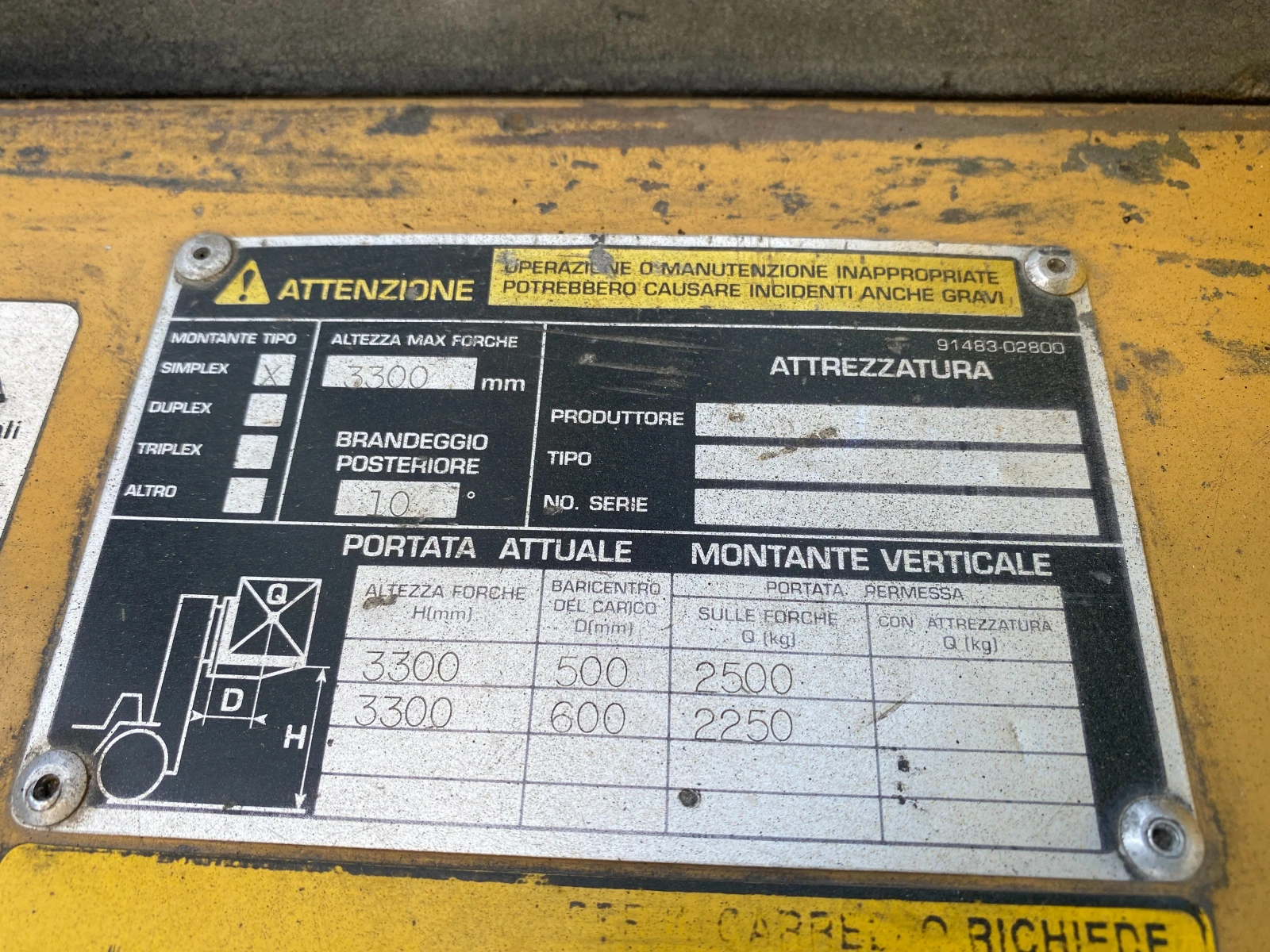  Cat DP25K Diesel | Mobile.bg   7