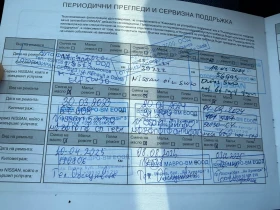 Nissan Qashqai 1.5 dci, снимка 9