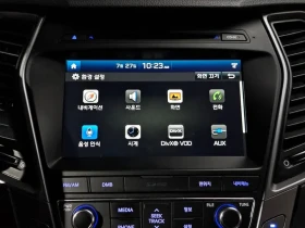 Hyundai Santa fe 2.0 2Wd Premium, снимка 16