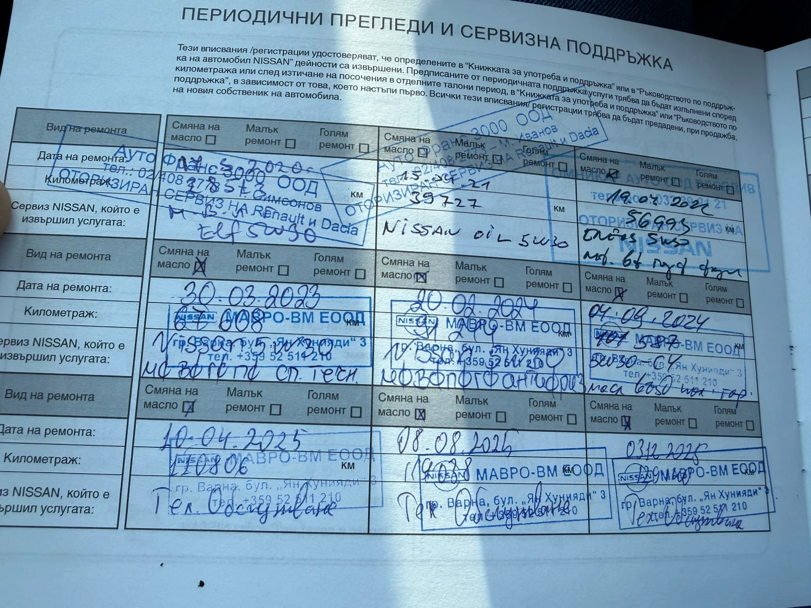 Nissan Qashqai 1.5 dci, снимка 9 - Автомобили и джипове - 54058518