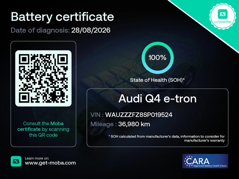 Audi Q4 Sportback e-tron 45 LED Navi 100% SoH | Mobile.bg � ����������� 17