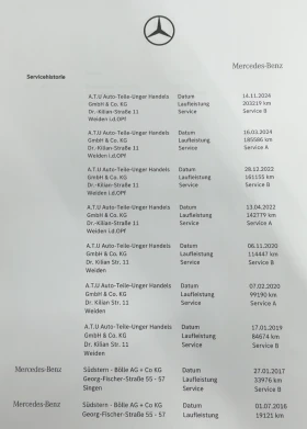 Mercedes-Benz SLK  200 BlueEfficiency, снимка 8