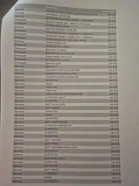 Skoda Octavia TDI Facelift, снимка 12