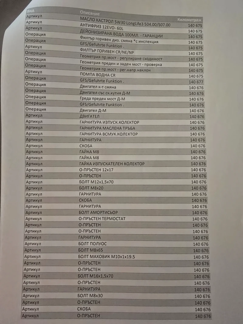 Skoda Octavia TDI Facelift, снимка 16 - Автомобили и джипове - 50767247