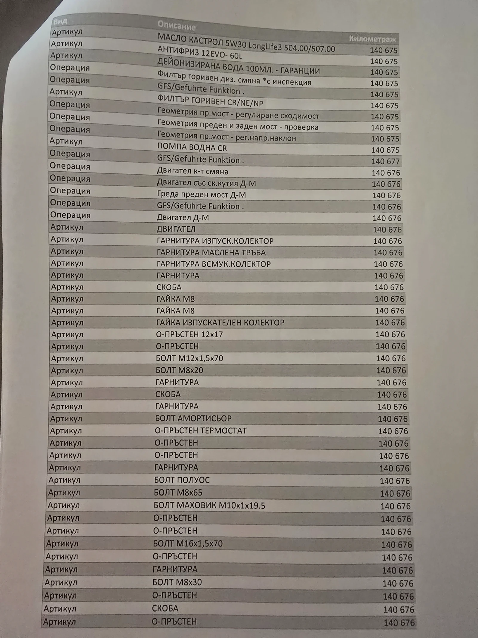 Skoda Octavia TDI Facelift | Mobile.bg   16