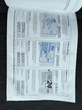 Hyundai Kona - 17600 € / 34422.61 лв. - 65275038 15