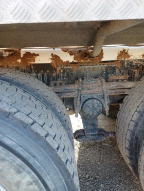 ����� ������ Man TGS 32.360 | Mobile.bg � ����� ������ 13