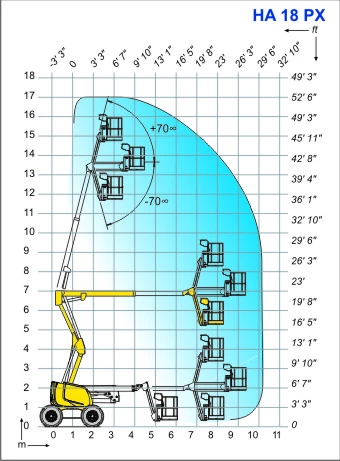 Автовишка Друга марка HAULOTTE HA 18PX 4x4x4, снимка 16 - Индустриална техника - 49176334