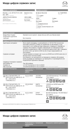 Обява за продажба на Mazda 6 SKYACTIV-D ~13 500 EUR - изображение 11