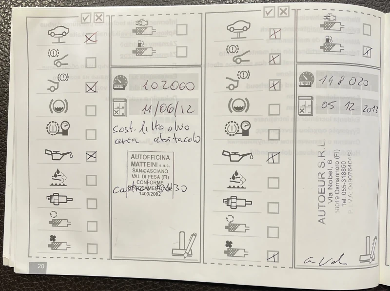 BMW 320 d COUPE FUTURA, снимка 15 - Автомобили и джипове - 39751450