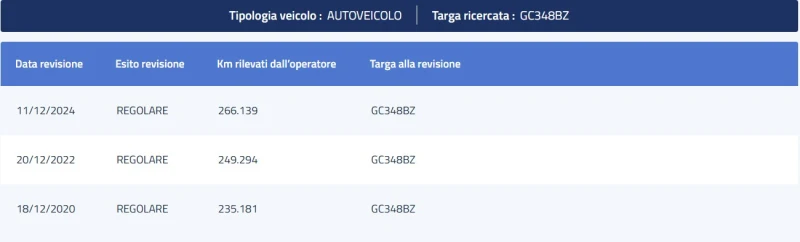 BMW 320 d COUPE FUTURA, снимка 16 - Автомобили и джипове - 39751450