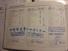 Обява за продажба на Fiat Panda ~6 900 лв. - изображение 5 | Auto.bg Обява за продажба на Fiat Panda ~6 900 лв. - изображение 5