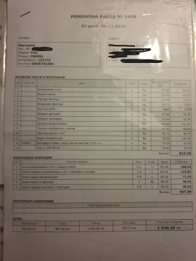 Обява за продажба на Fiat Panda ~6 900 лв. - изображение 1 | Auto.bg Обява за продажба на Fiat Panda ~6 900 лв. - изображение 1