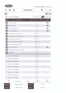 Ford Mustang Mach-E 76KW* RWD* 96.3%SOH* Bang & Olufsen* FordConnect, снимка 17