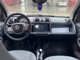 Smart Fortwo 0, 8cdi - 4225 € / 8263.38 лв. - 70652657 6