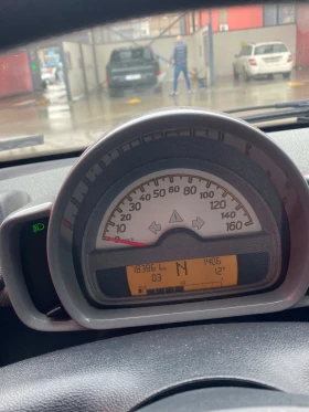 Smart Fortwo 0, 8cdi - 4225 € / 8263.38 лв. - 70652657 7
