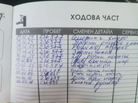 Toyota Sequoia, снимка 16
