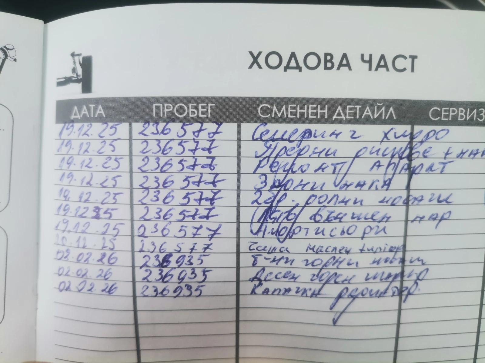 Toyota Sequoia, снимка 16 - Автомобили и джипове - 54669996