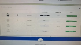 Alfa Romeo Gtv 2.0 JTS, снимка 17