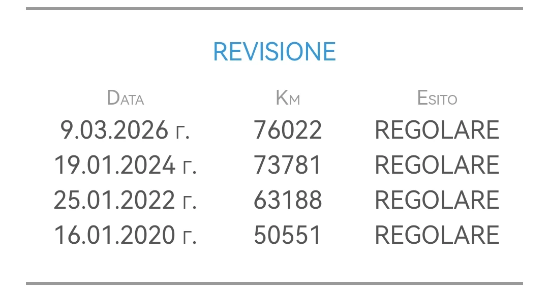 Citroen C3 1.4i 73HP 76 000KM EU5A, снимка 17 - Автомобили и джипове - 54193217