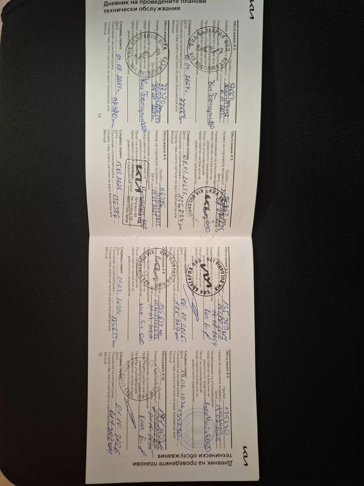 Kia Sportage 1.6 crdi EX 4X4 | Mobile.bg � ����������� 12