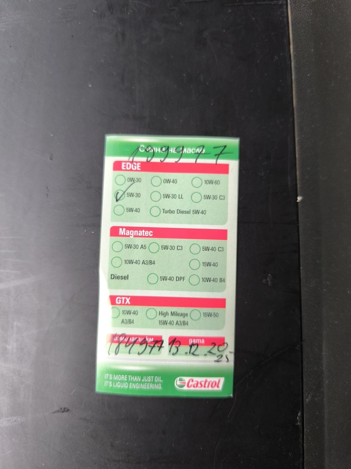 Renault Megane SCENIC | Mobile.bg � ����������� 16