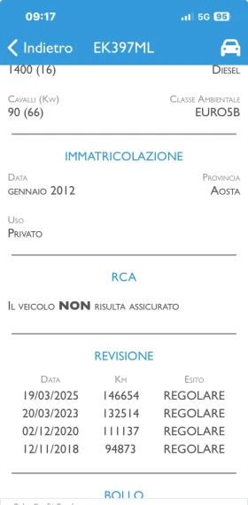 Toyota Yaris, снимка 12