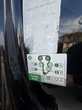 Peugeot 3008 | Mobile.bg    9